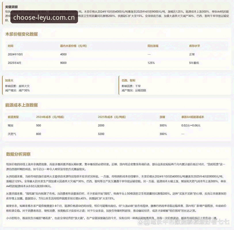 中国区选择就是肯定电脑访问 深度揭秘:中国区选择就是肯定电脑访问背后的数据真相